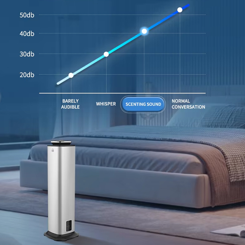 Manufacturer Tower Smart Resid – Home Fragrance Manufacturers recenzja i cena