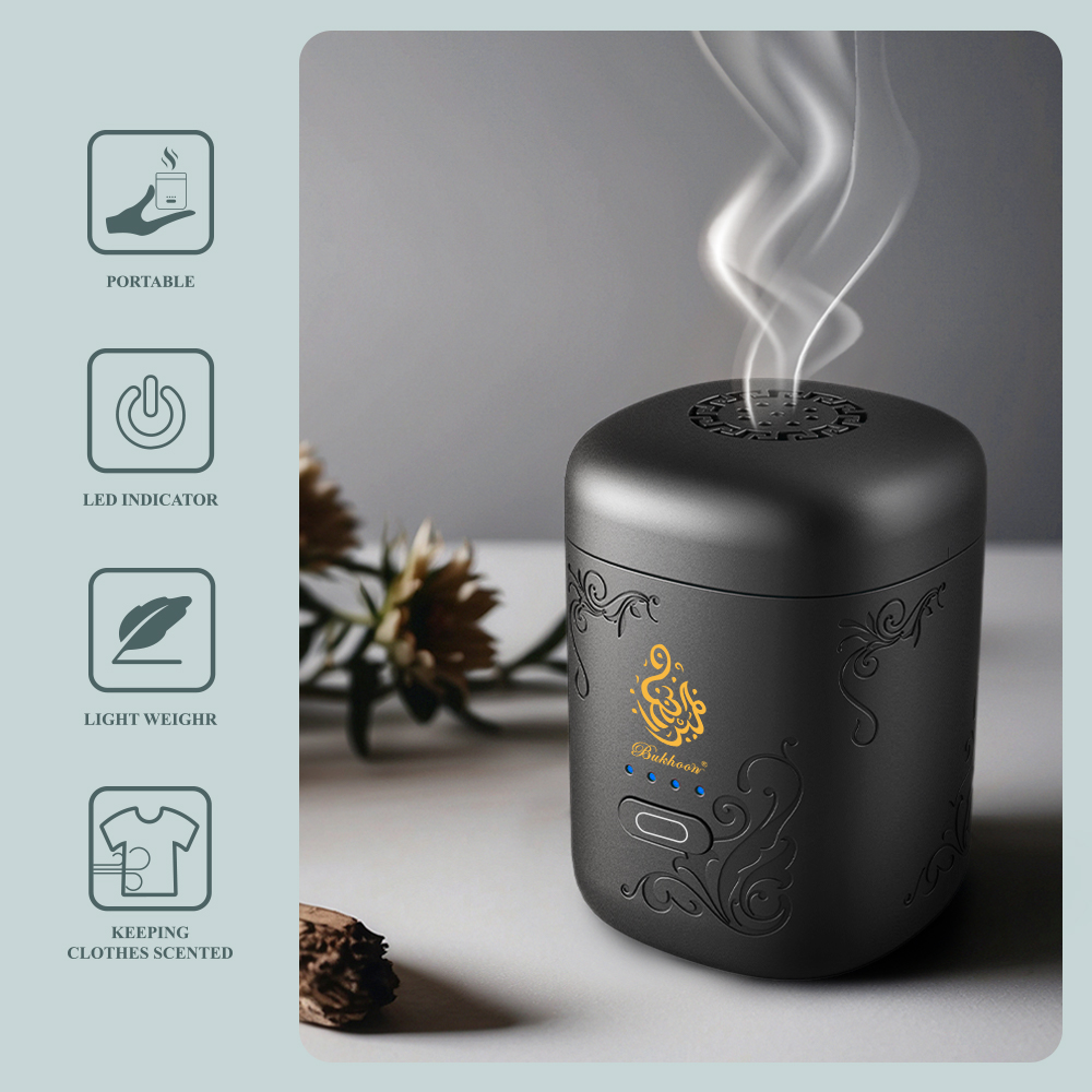 Mini Electronic lncense Burner – Home Fragrance Miniso recenzja i cena