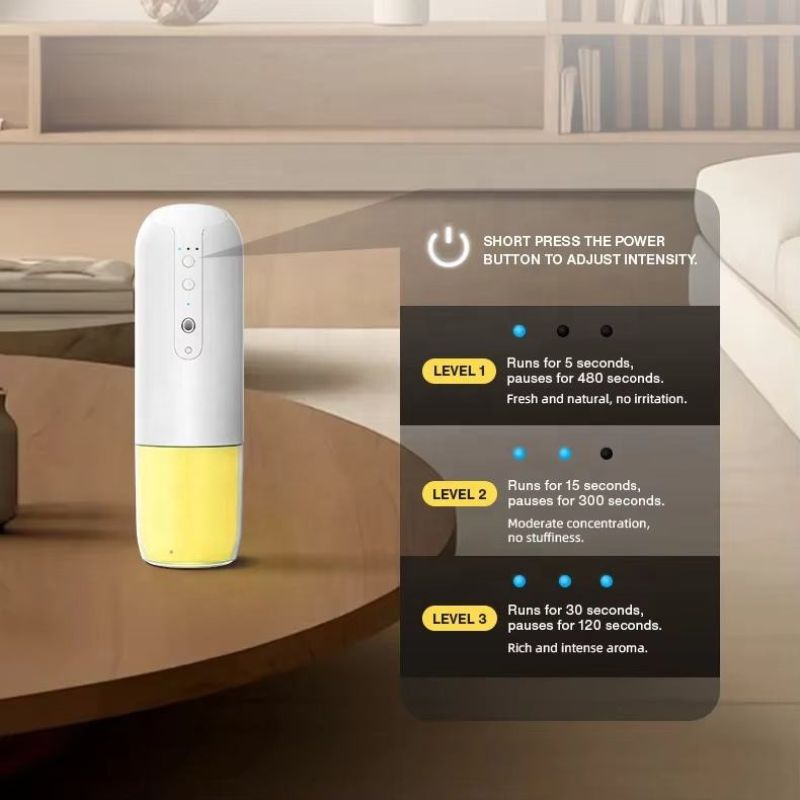 150ml Home Wall Plug Aroma Dif – Home Fragrance Automatic Spray recenzja i cena
