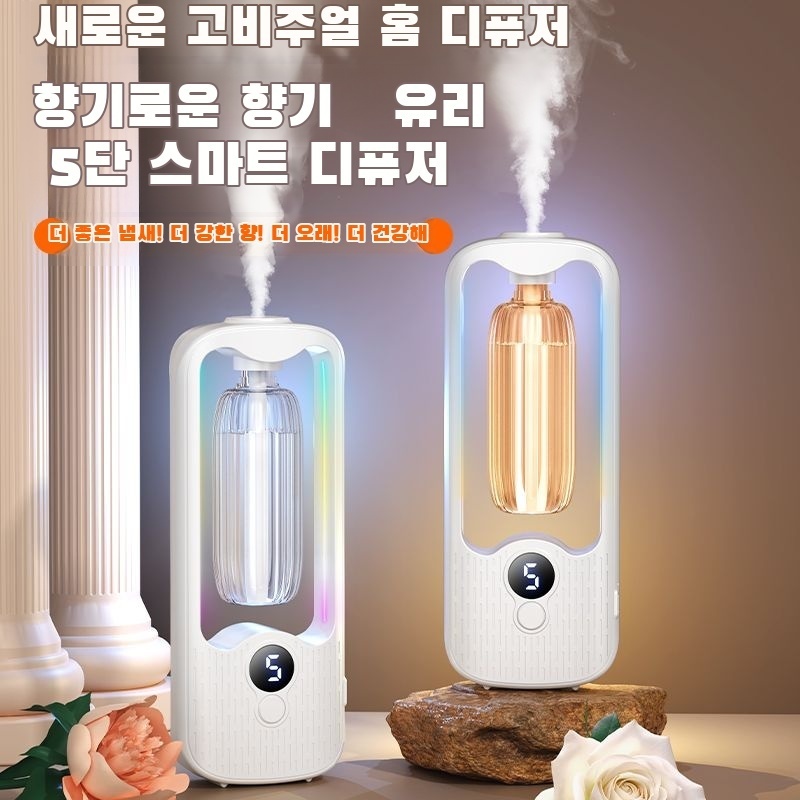 Aromatherapy Machine Automatic – Home Fragrance Automatic Spray recenzja i cena