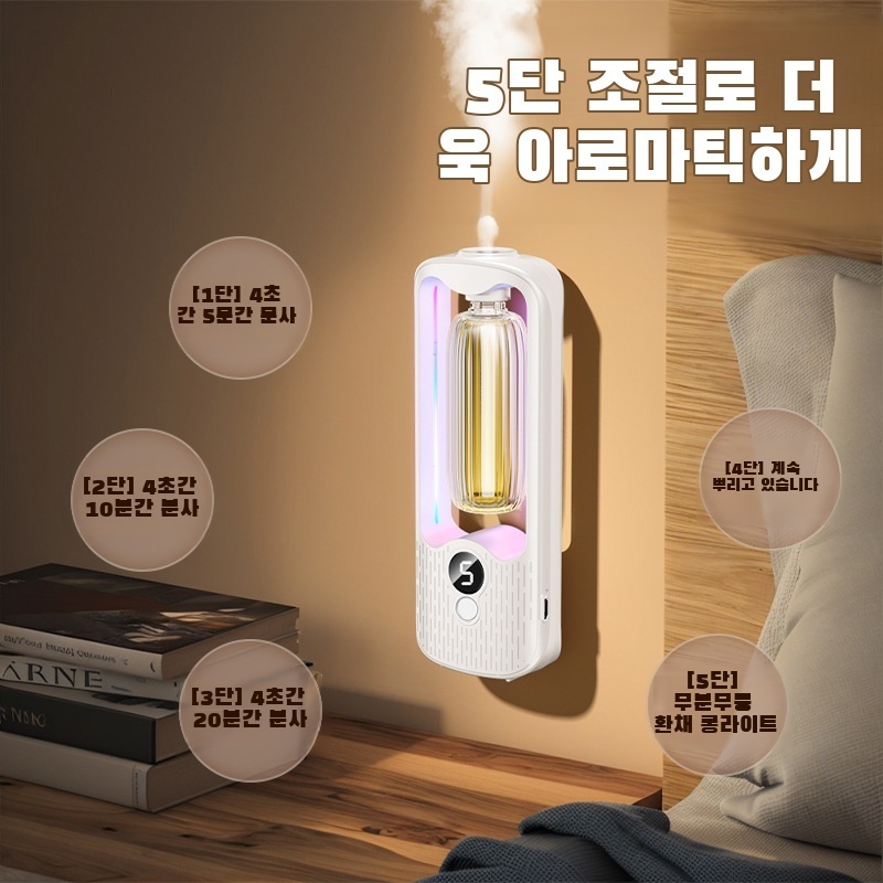Aromatherapy Machine Automatic – Home Fragrance Automatic Spray recenzja i cena