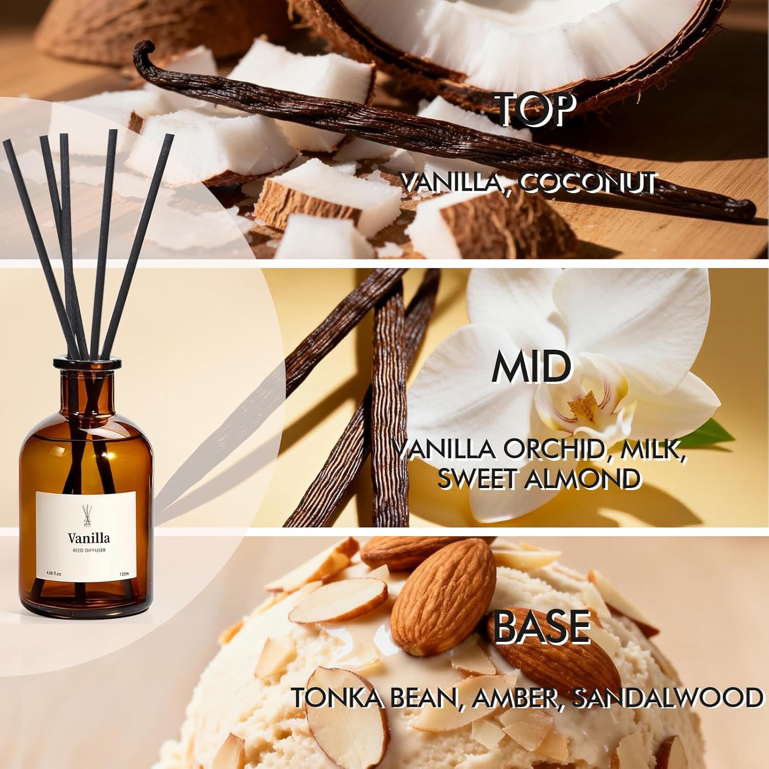 Vanilla Reed Diffuser Set, 8.1 – Home Fragrance Vanilla Reed Diffuser recenzja i cena