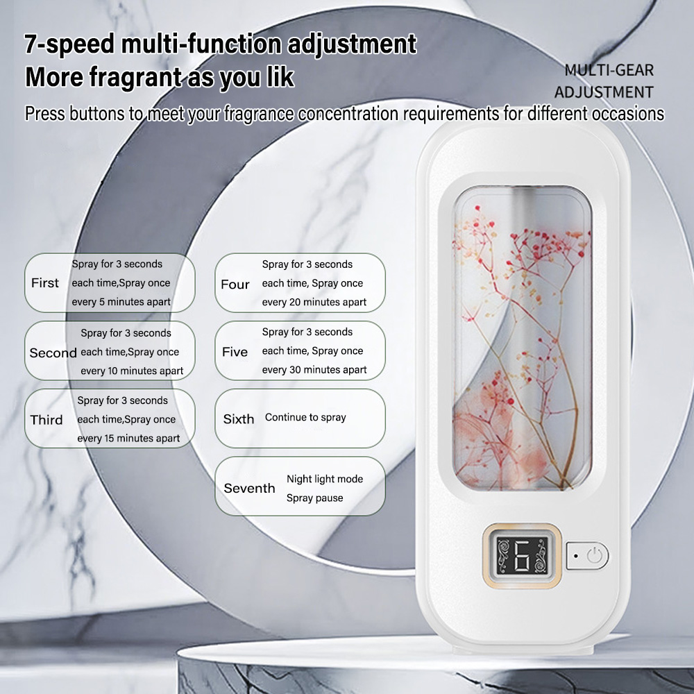 Aromatherapy Machine Automatic – Home Fragrance Potpourri recenzja i cena
