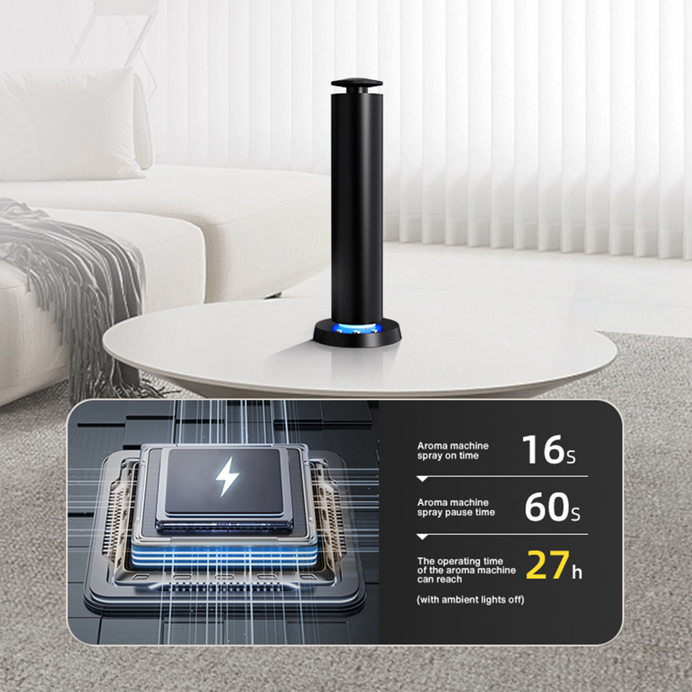 TEABLUM 200m³ Automatic Spray  – Home Fragrance Automatic Spray recenzja i cena