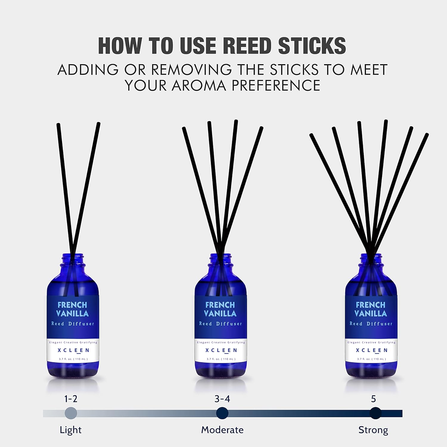 Vanilla Coconut Milk Reed Diff – Home Fragrance Vanilla Reed Diffuser recenzja i cena